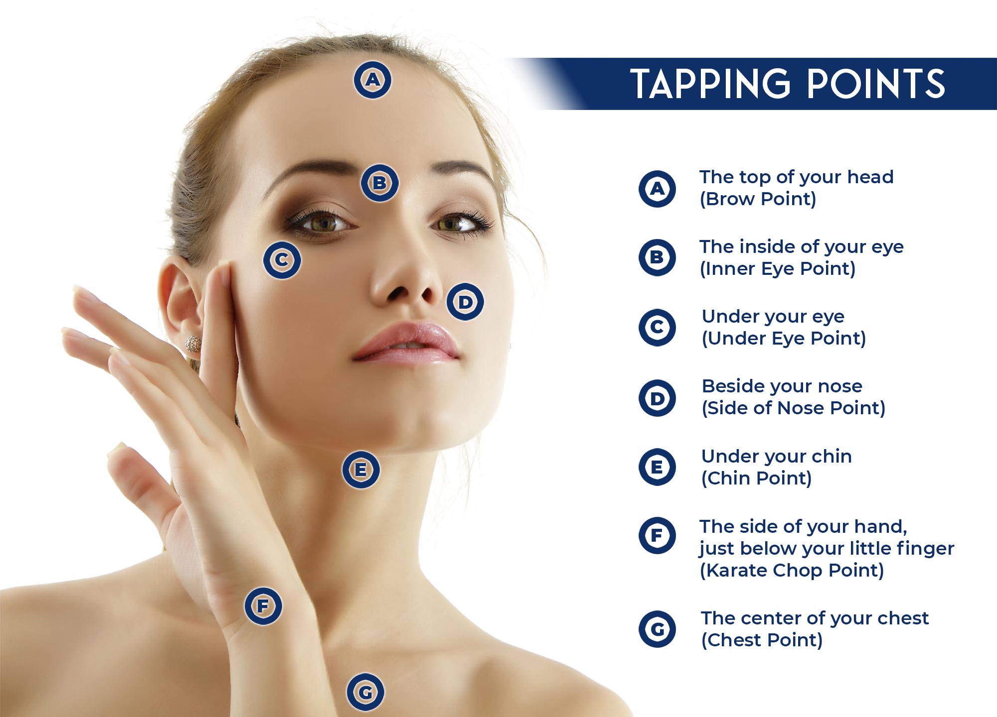 Bilateral Tapping Points - JPG