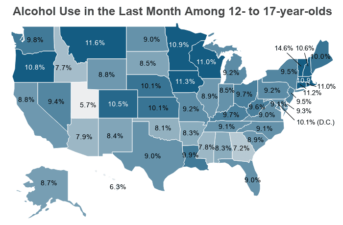 Substance Abuse in Teens in the US Statistics